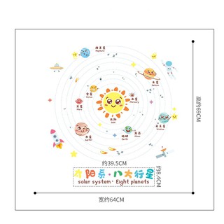 decal dán tường hệ mặt trời hàn quốc