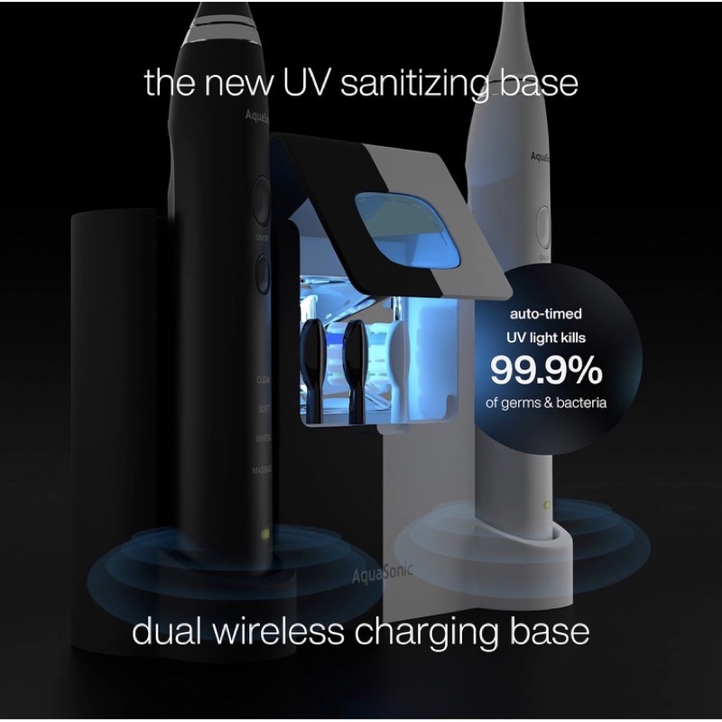 Set 2 Bàn chải điện AquaSonic DUO PRO - siêu trắng răng- Đèn kháng khuẩn - sạc không dây- kèm 10 đầu chải USA