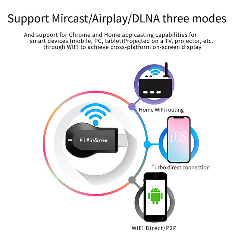 Bộ Chuyển Đổi Màn Hình Máy Chiếu HD TV Không Dây MiraScreen Màu Đen Cho Điện Thoại Thông Minh / Máy Tính Bảng