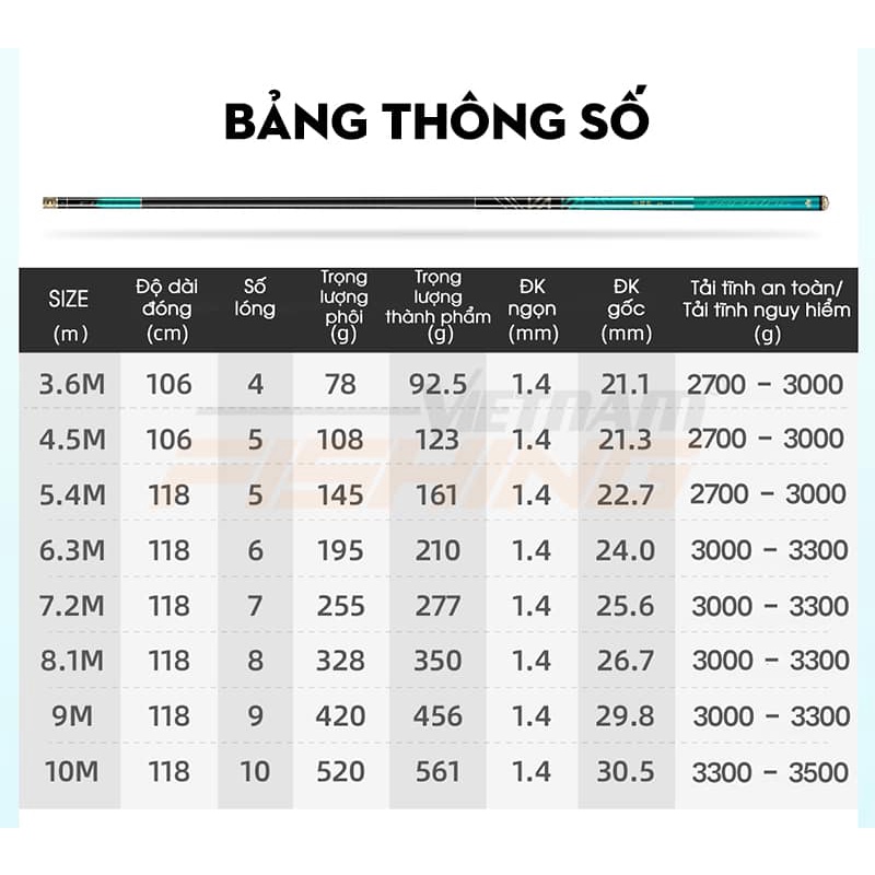 cần tay Handing Tiêu chiến ( chính hãng)