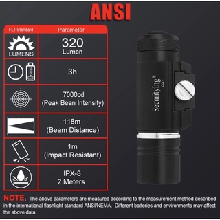 Đèn pin chiến thuật