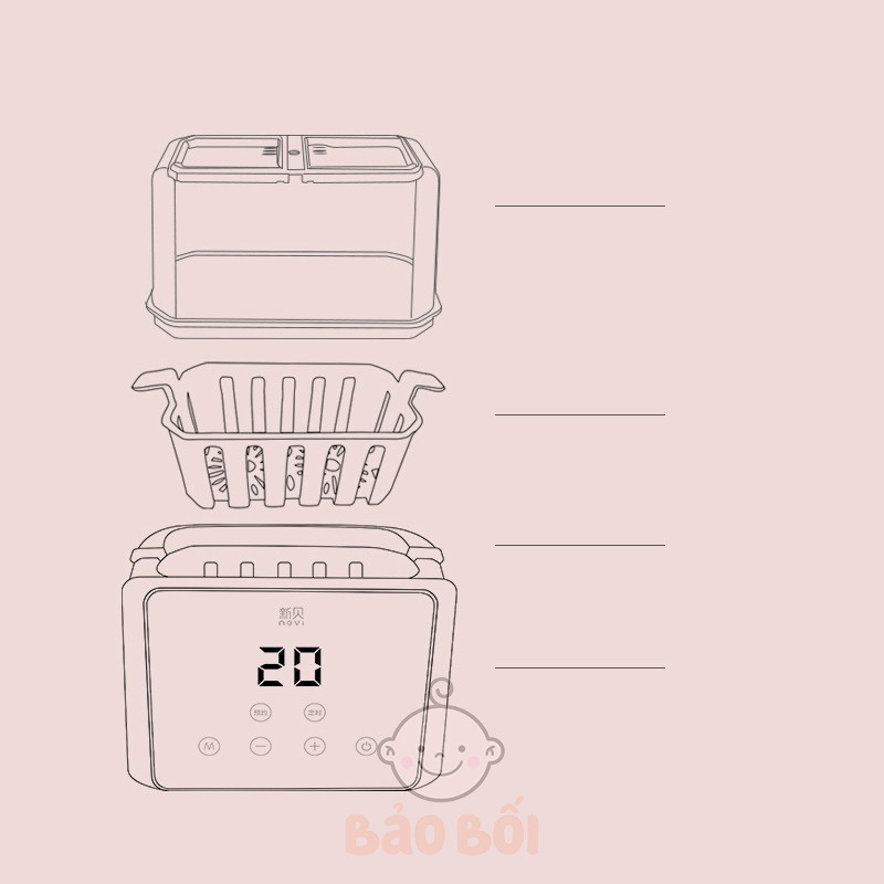 Máy Hâm Sữa Tiệt Trùng Dã Đông Đa Năng Nevi