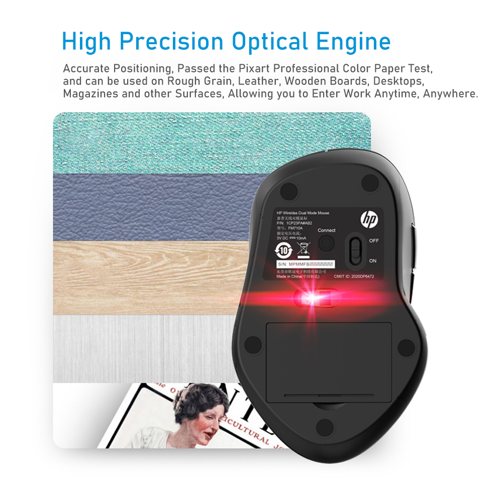 Chuột Không Dây HP FM710A 2.4G Và Bluetooth Độ Phân Giải Cao 3DPI Cho Máy Tính