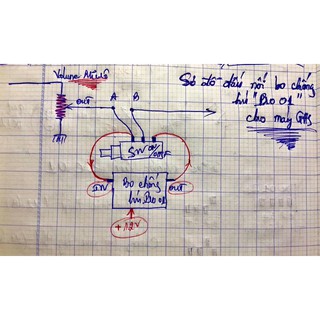 bo chống hú của GHS