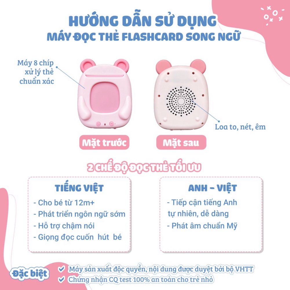 Máy đọc thẻ Flashcard song ngữ Anh Việt cho bé, bộ 112 thẻ học, 224 từ vựng