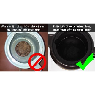 Ấm sắc thuốc bắc bằng điện NodaCook 2 lít