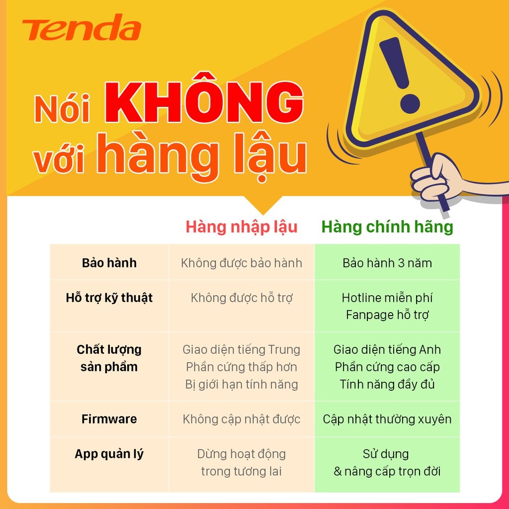 Bộ phát Wifi Tenda F3 Chuẩn N Tốc Độ 300Mbps - Bảo hành chính hãng 36 tháng