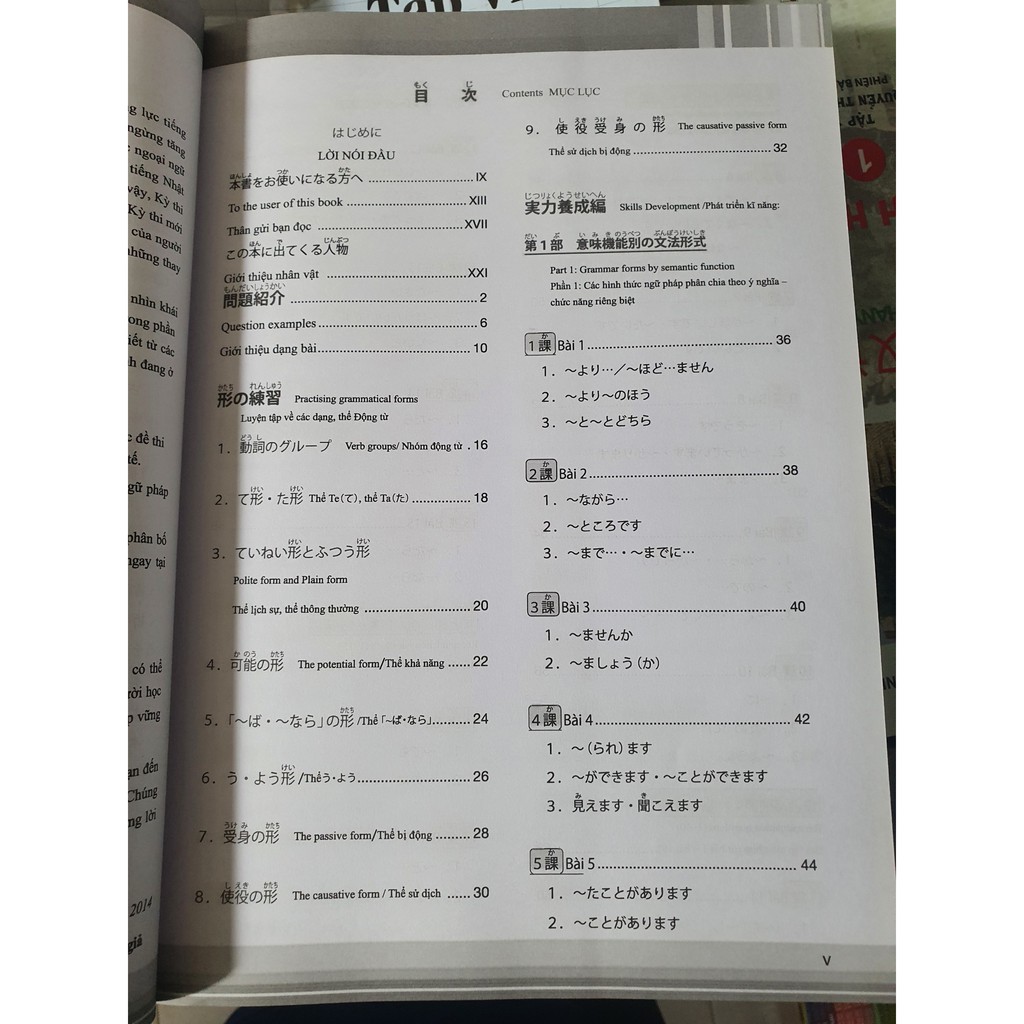 Sách - Tài liệu luyện thi năng lực tiếng Nhật Shinkanzen Master N4 - Ngữ Pháp