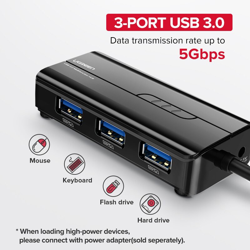 HUB USB 3 cổng 3.0 kèm cổng mạng LAN 10/100Mbps Cao Cấp UGREEN 20265 (Đen) - Hàng Chính Hãng