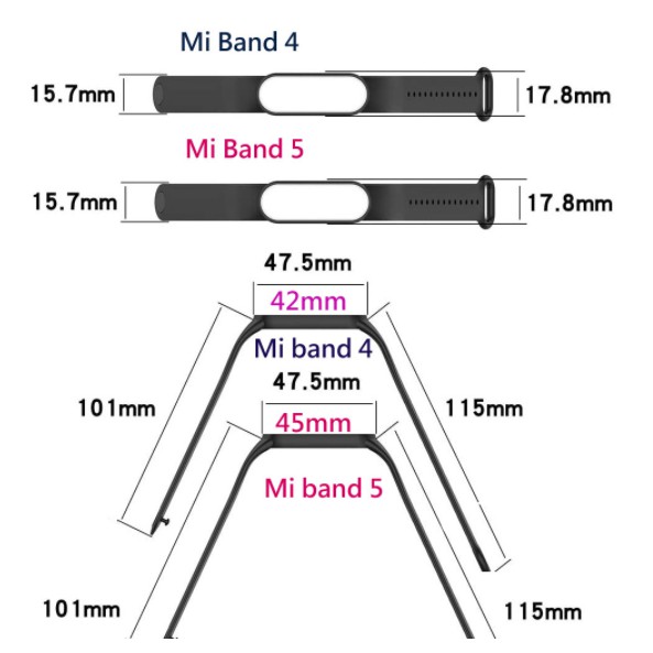 Dây đeo silicon thay thế cho vòng đeo tay thông minh Xiaomi Mi Band 3 / Mi Band 4 (đủ màu)