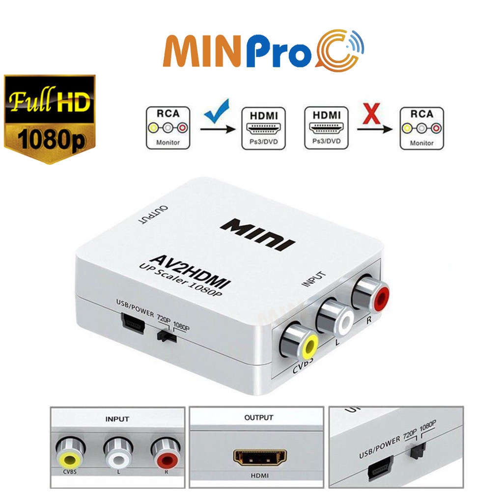 Bộ chuyển đổi AV ra HDMI MINPRO chuyển đổi âm thanh quang học Full HD 1080 giá rẻ