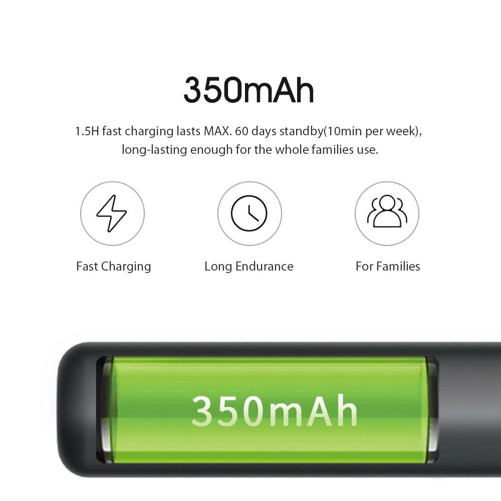 Dụng cụ lấy ráy tai thông minh Xiaomi Bebird M9 Pro camera nội soi 3MP chính hãng - Minh Tín Shop