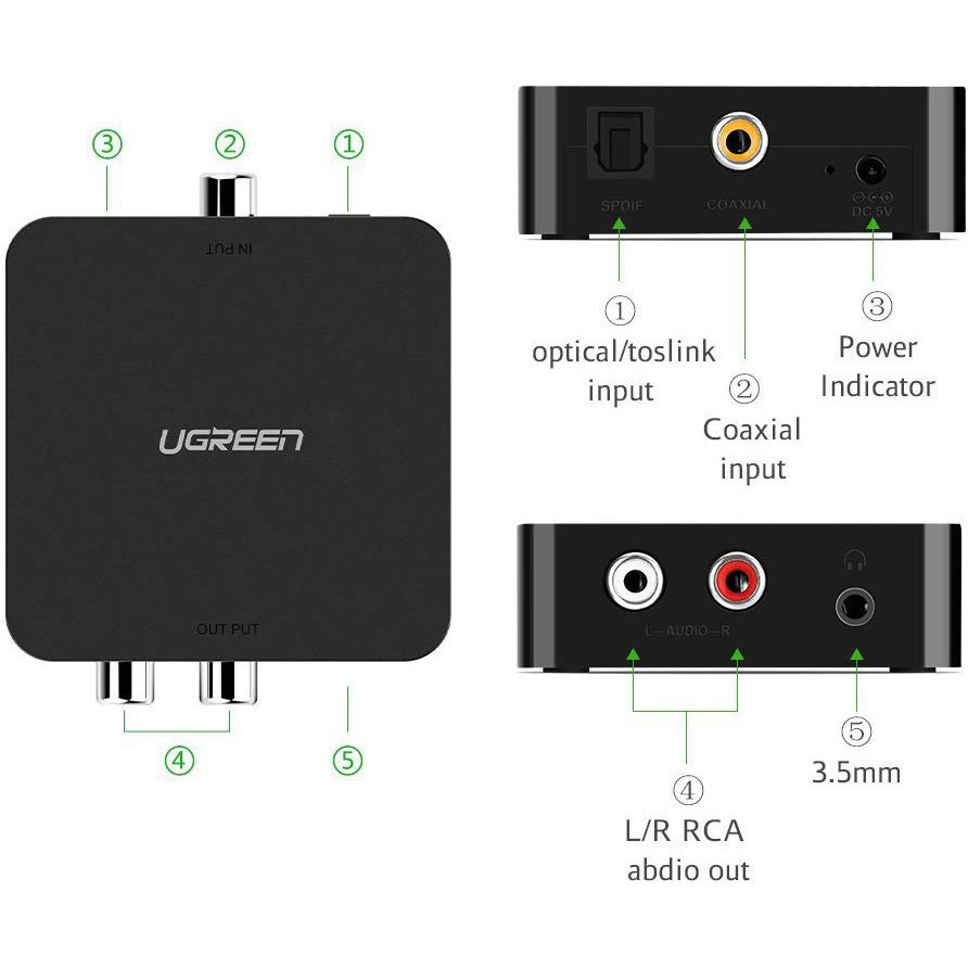 Bộ chuyển đổi âm thanh UGREEN 30908, 30523 30910 từ cổng quang (Coxial, Toslink) sang chuẩn 3.5mm, RCA, kiểu chân cắm UK