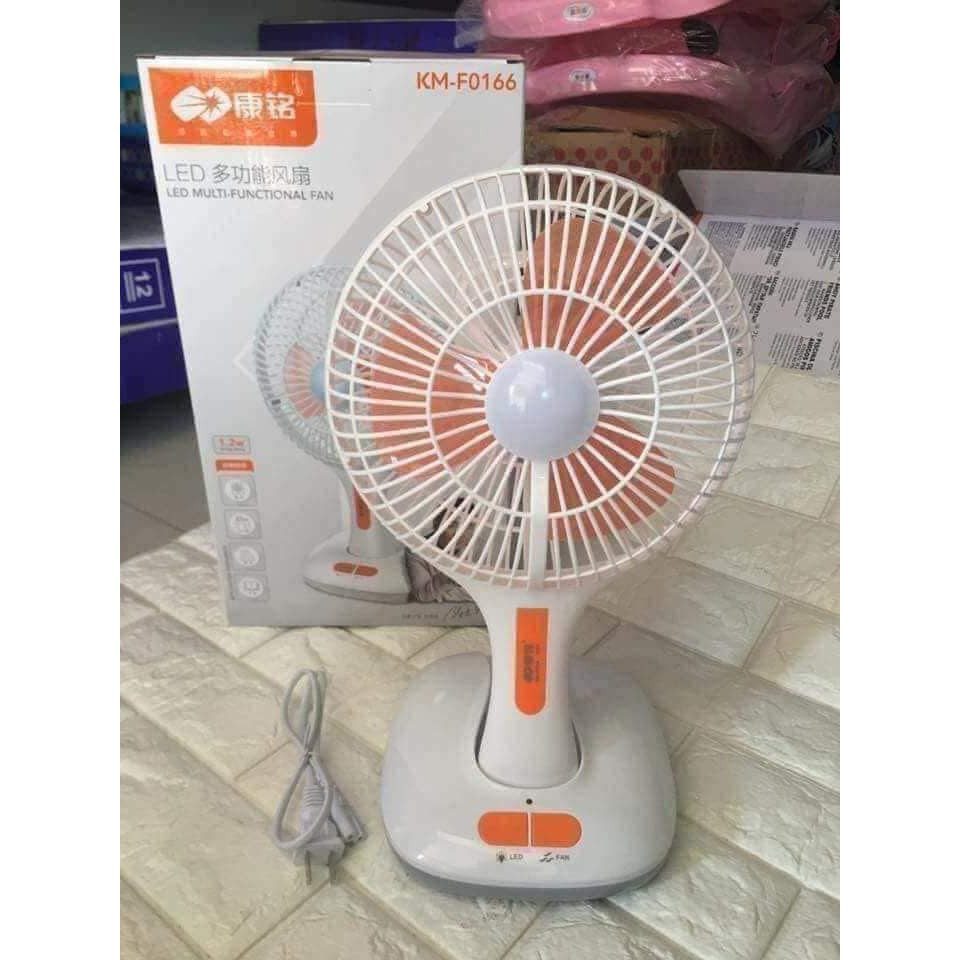 QUẠT TÍCH ĐIỆN ÔNG TÂY CÓ BÓNG ĐÈN