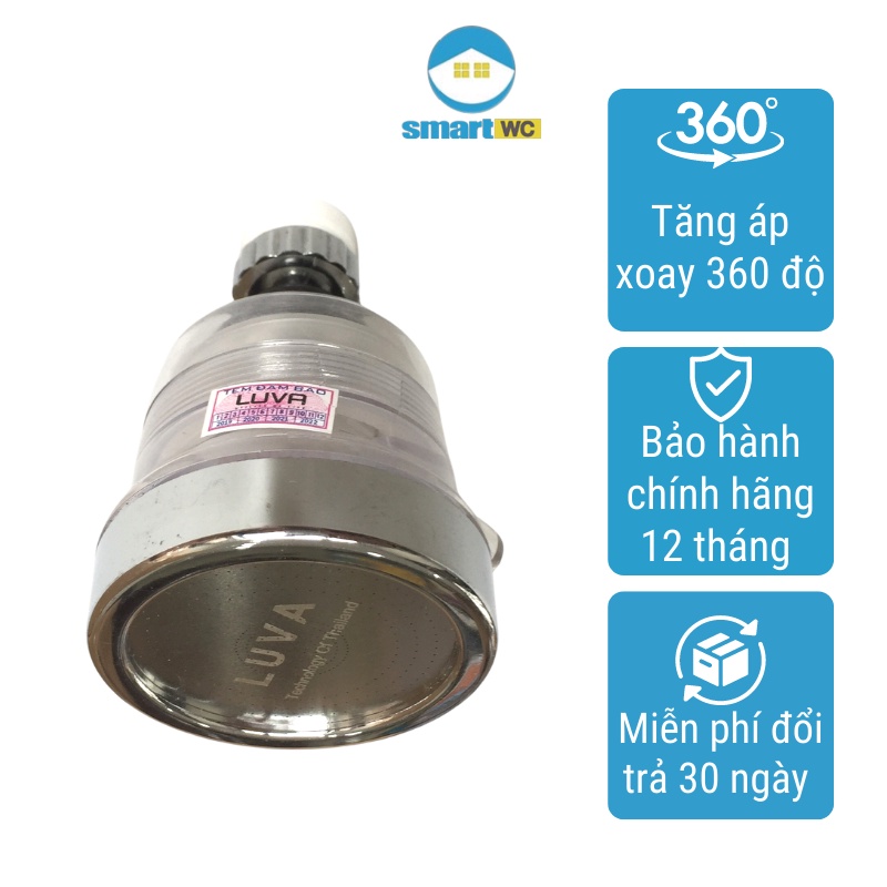 Đầu vòi rửa bát tăng áp xoay 360 độ Luva RS1