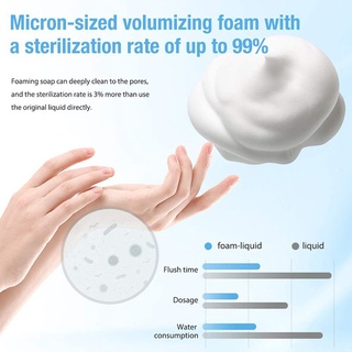 Foaming Automatic Soap Dispenser Motion Sensor 7.4oz for Restaurant Hotel