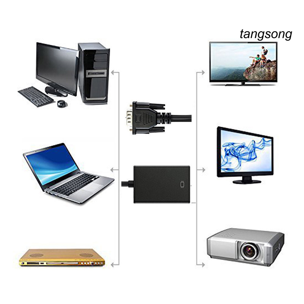 Cáp Chuyển Đổi Vga Sang Hdmi-Compatible Cho Máy Tính