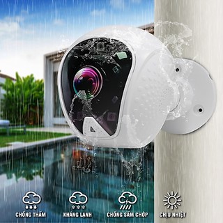 Carecam IP Carecam CC5021