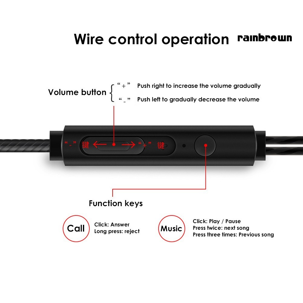 Tai Nghe Nhét Tai Jack 3.5mm Bass Trầm Có Micro Tiện Dụng