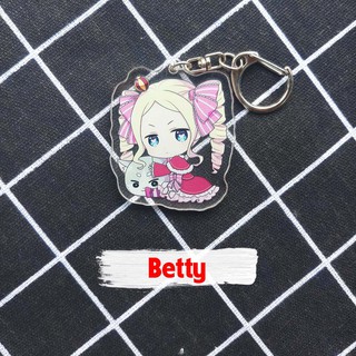 Móc Khóa Anime Re:Zero (Ôm Đồ)