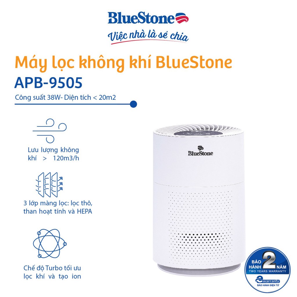 Máy lọc không khí BlueStone APB-9505, Công Suất 38W Dùng Cho Phòng &lt;20m2, Bảo Hành Chính Hãng 2 Năm