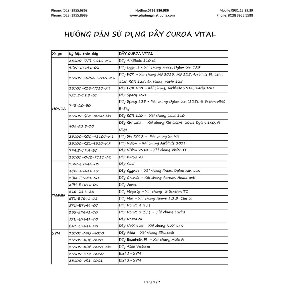 Dây curoa AB 110, VISON 110, Lead 110, Click 110