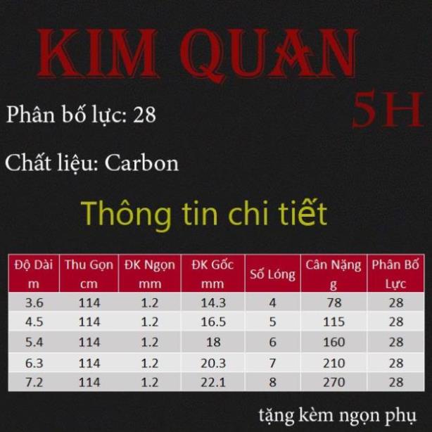 Cần Câu Đơn Câu Đài Cần Câu Tay Kim Quan 5H Cần Câu Cá Carbon Kèm Đọt Phụ Và Nhẫn