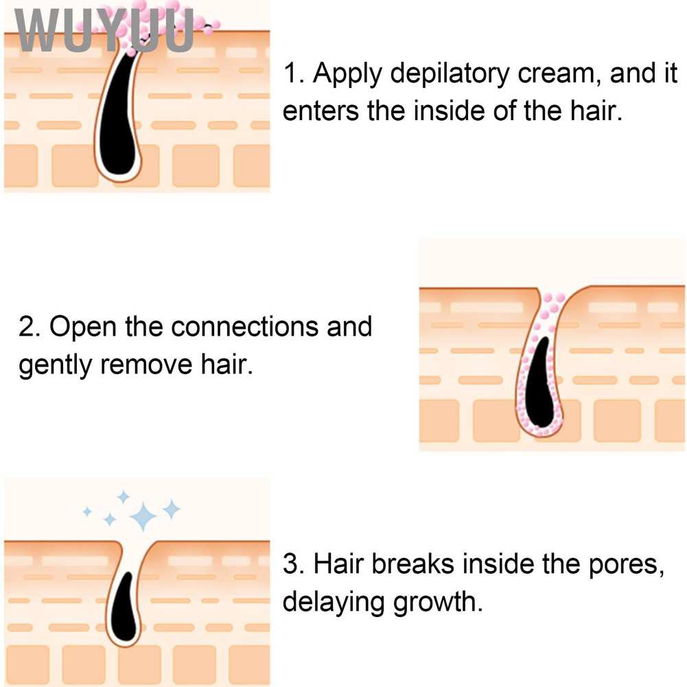 Wuyuu 150ML Body Depilatory Cream Painless Hair Removal Skin‑Friendly Remover for Women Men