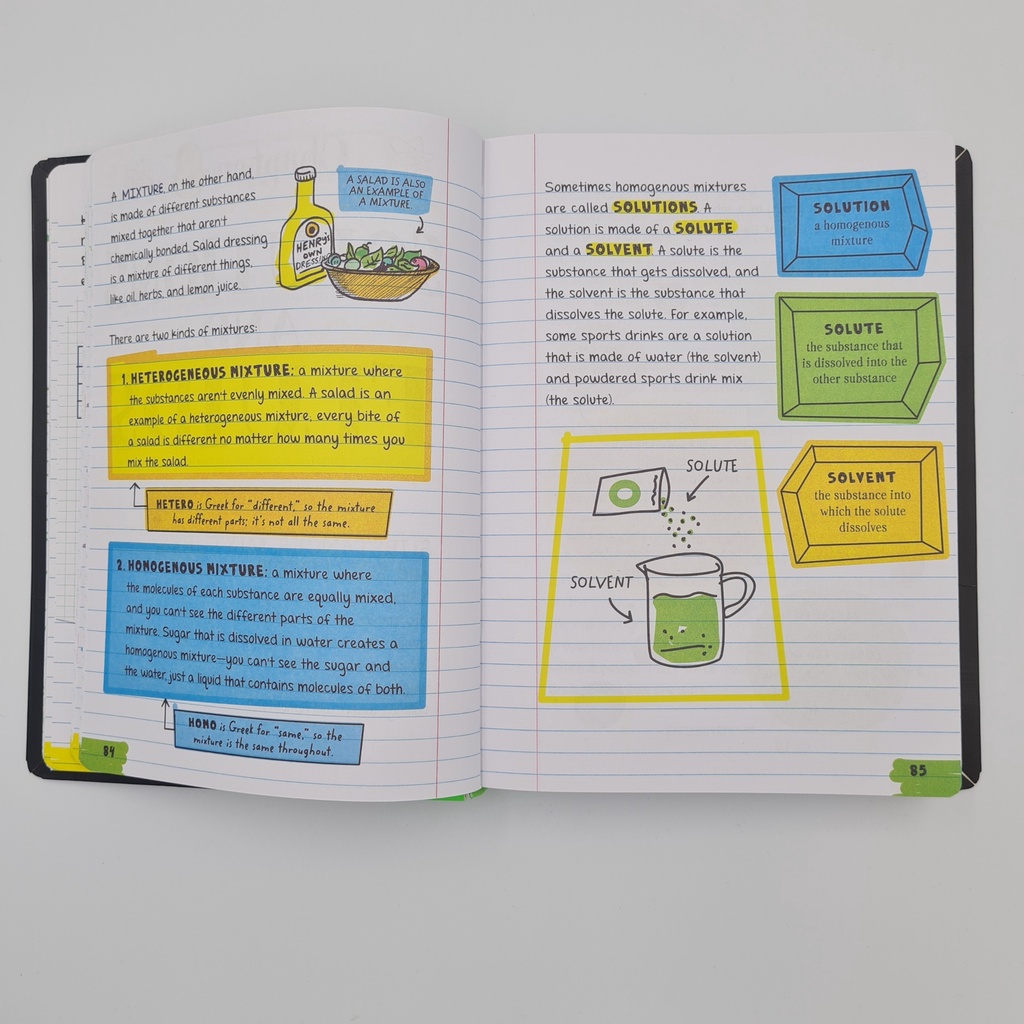 Sách : Big Fat Notebook - Everything You Need To Ace Science, English, Math, American History, World History - Bộ 5 cuốn