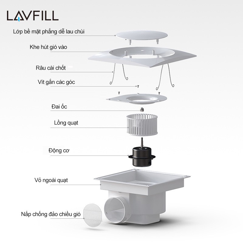 Quạt thông gió, quạt hút gió âm trần-ốp trần không đèn LED Model LAVFILL LFCV-12D