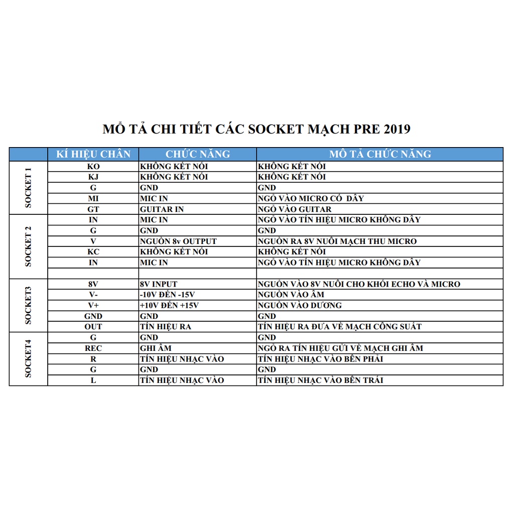 Mạch Pre echo loa kéo nguồn đôi 9 volume ES56031