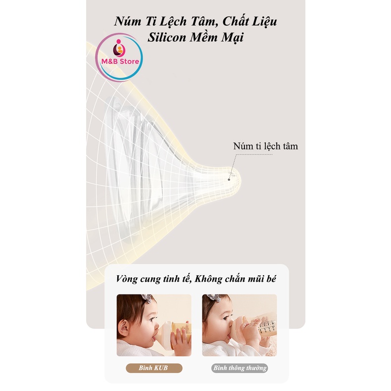 Bình Sữa Cao Cấp Cho Bé - KUB, Dung Tích 80/150/240ml, Chất Liệu PPSU, Thiết Kế Tam Giác Lệch Tâm