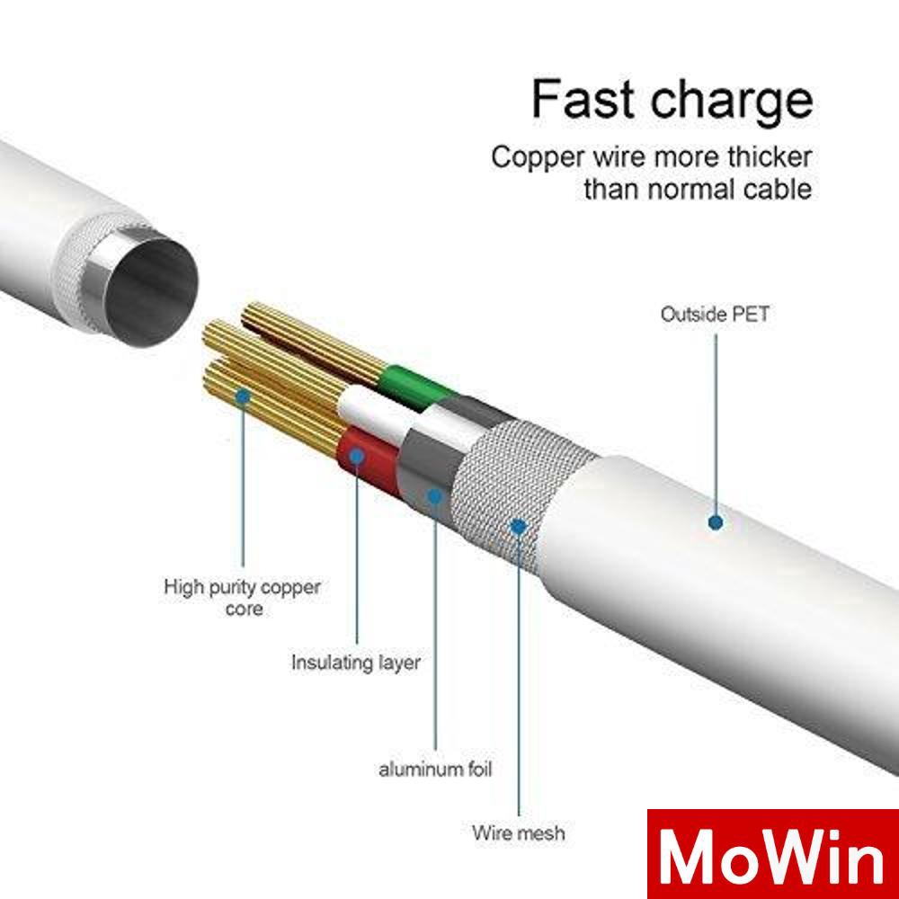 Dây cáp sạc USB đồng bộ hóa dữ liệu cho ip,tablet táo máy nghe nhạc táo Tai nghe ko dây táo PRO