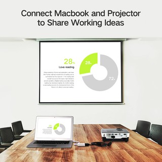 Cáp Mini DisplayPort ra VGA fullHD 1080p Cao Cấp UGREEN