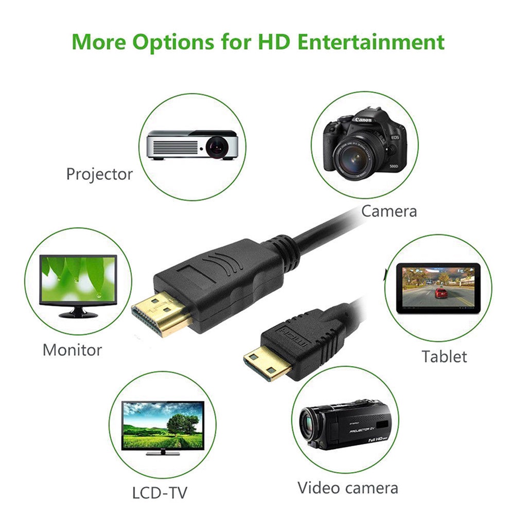 Dây Cáp Chuyển Đổi Hdmi Sang Mini Hdmi V1.4 3d Hd 1080p Cho Máy Chiếu Hdtv