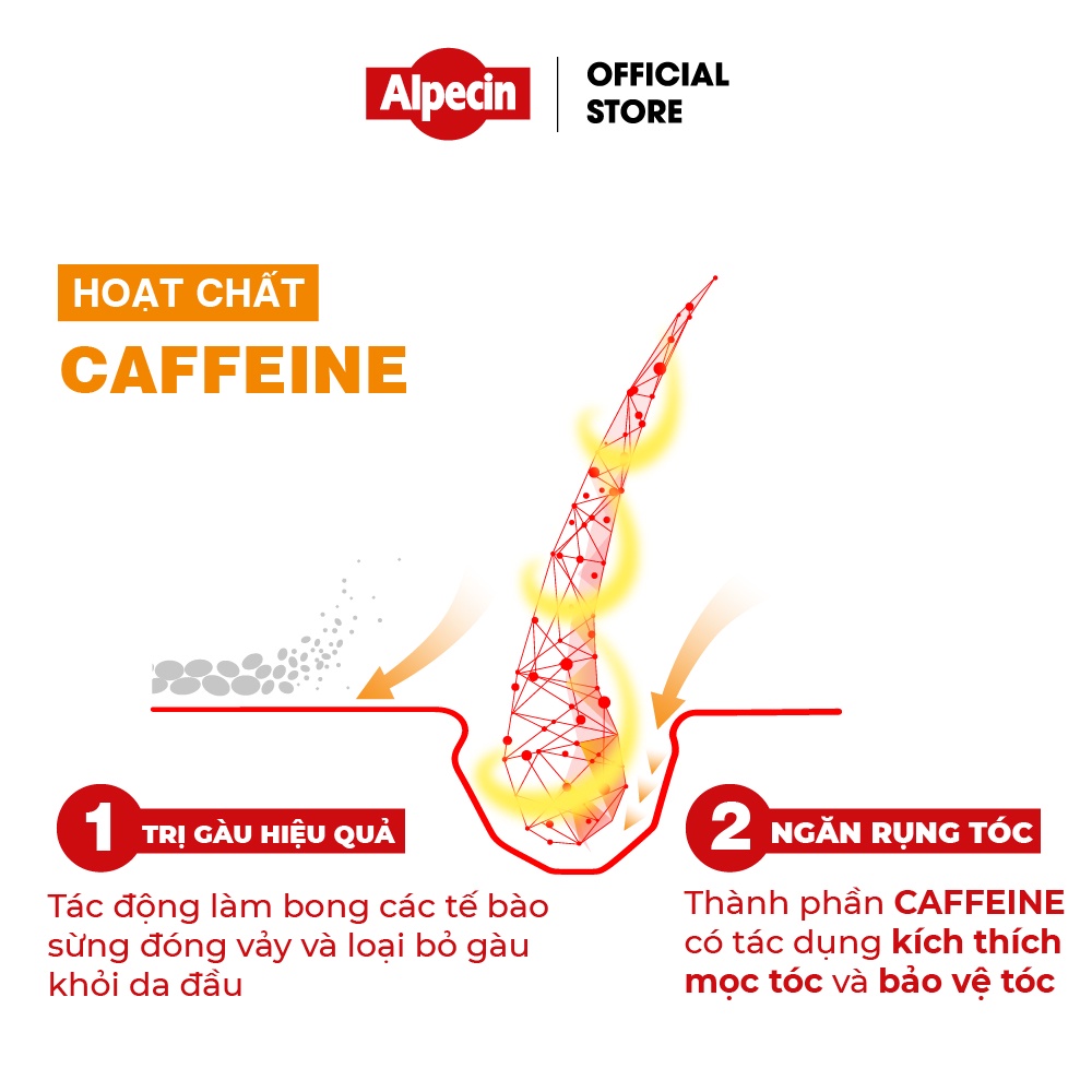 Dầu gội caffeine giảm gàu ngứa Alpecin Double Effect 200ml ngăn rụng tóc hương nước hoa