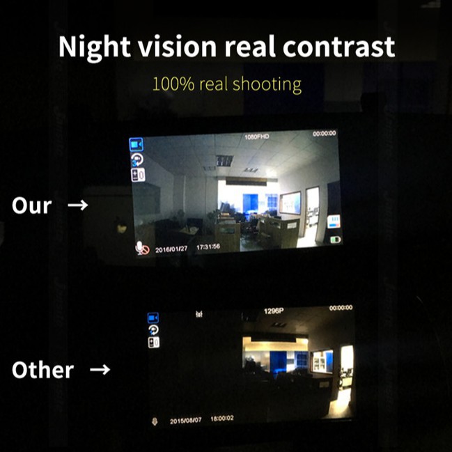 Máy Quay Hành Trình Màn Hình Cảm Ứng 7 Inches 1080P Chuyên Dụng Cho Xe Hơi | BigBuy360 - bigbuy360.vn