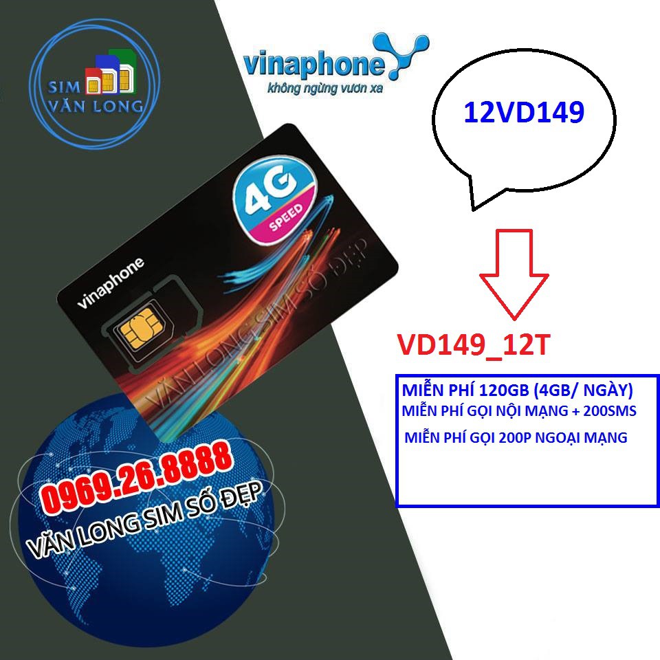 SIM 4G VINA VD149   TRỌN GÓI 12 THÁNG KHÔNG NẠP TIỀN - 4GB/NGÀY - 120GB/THÁNG DATA TỐC ĐỘ CAO