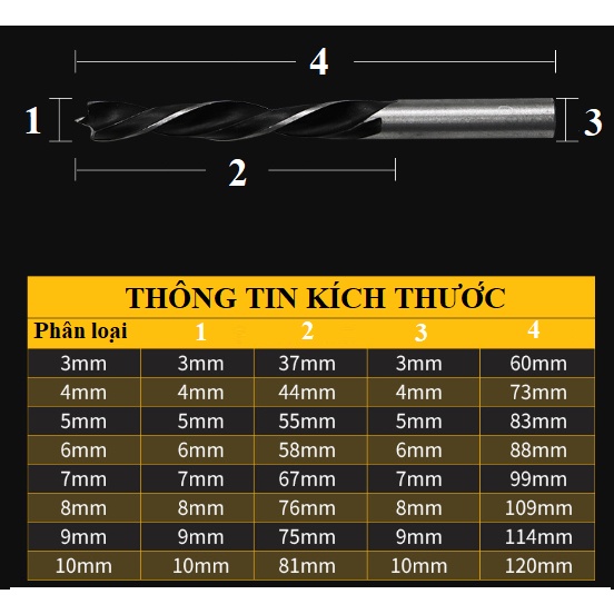 [ SỈ - LẼ ] Bộ 8 mũi khoan gỗ . Mũi khoan gỗ bằng thép tốc độ cao HSS thiết kế 3 cạnh tăng độ chính xác