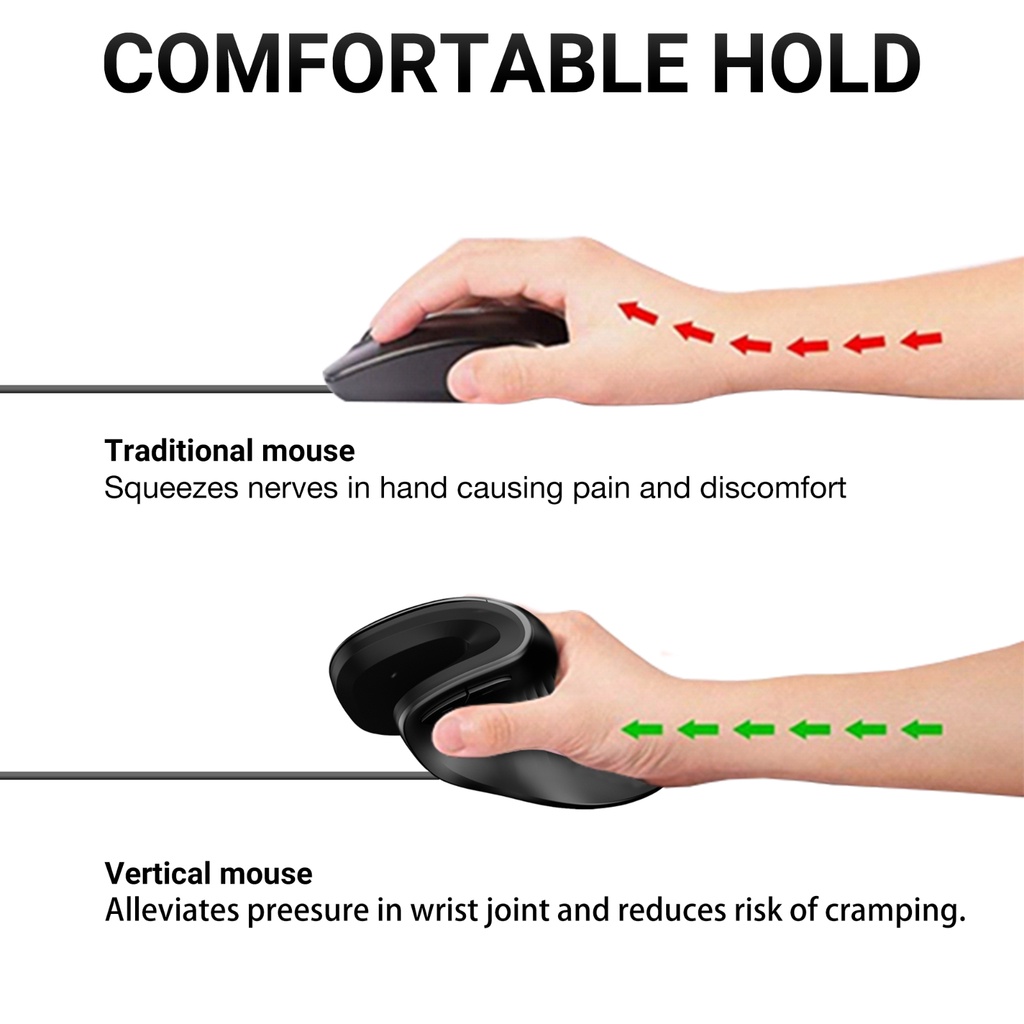 JSY-11 Wired Vertical Mouse Ergonomic Mouse DPI Adjustable 800-1200-2400-3200 For School Office Stationery PC Laptop