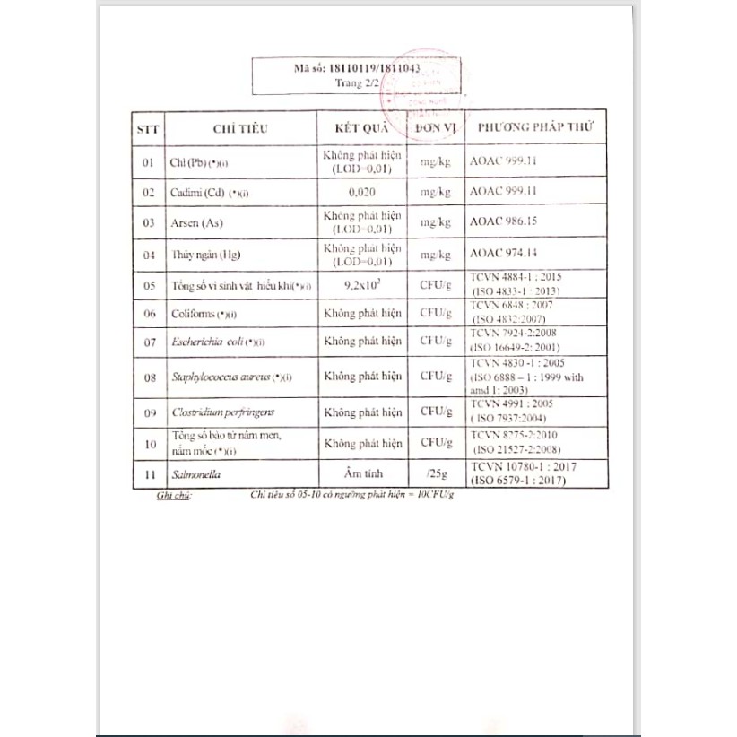 Hạt tiêu xanh ngâm mắm ớt Xiêm, uy tín tại Hà Nội