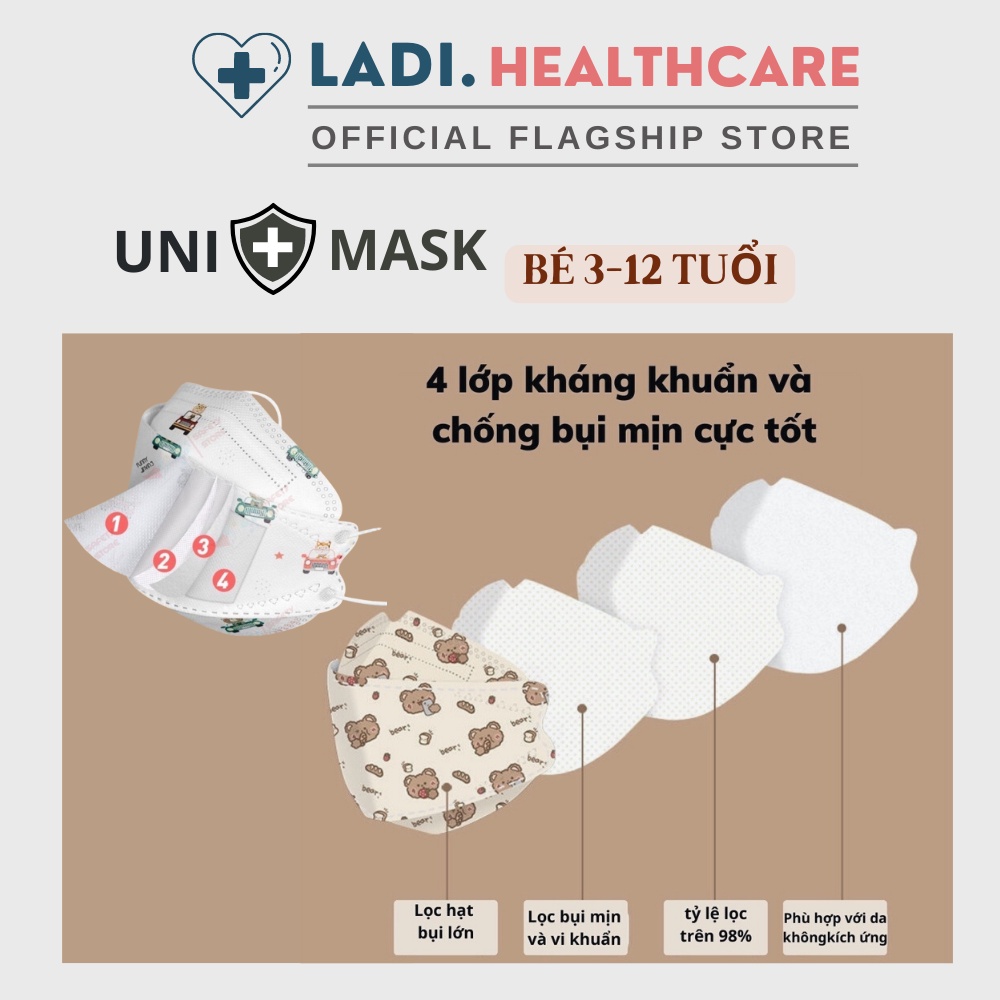 [SET 50 Cái] Khẩu Trang Trẻ Em KF94 4 lớp kháng khuẩn hàng chính hãng trắng kèm hoạ tiết