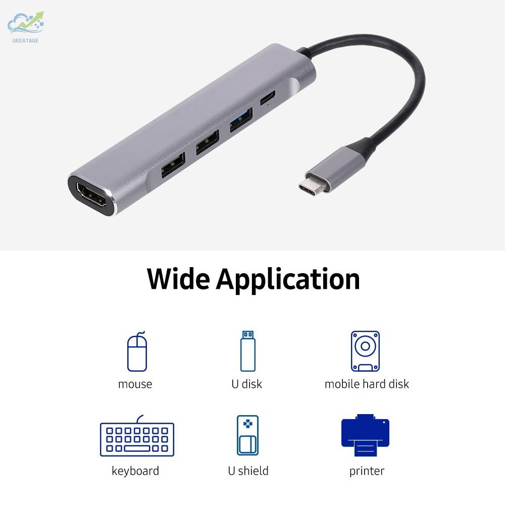 Bộ Chuyển Đổi Usb 3.0 Type-C Sang 4k Hd 5 Trong 1