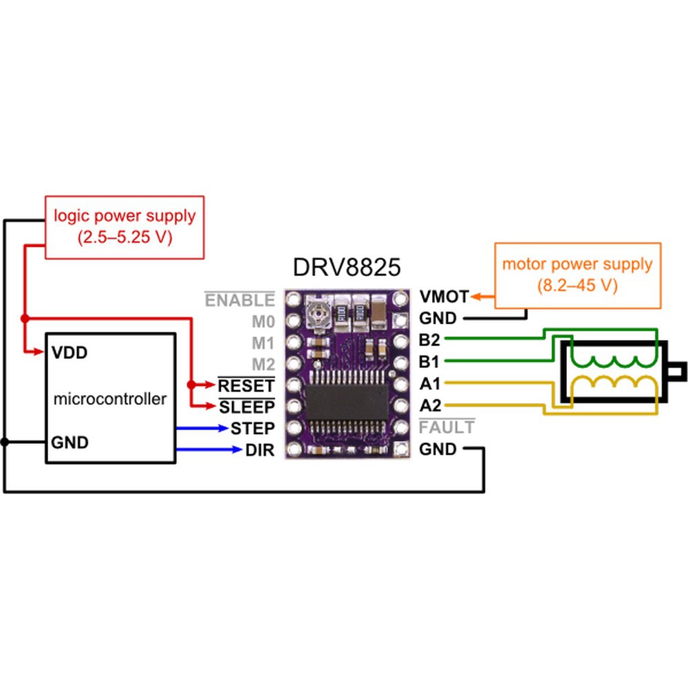 [Vật Tư & Linh Kiện] Driver điều khiển động cơ bước DRV8825 siêu ổn định cho DIY làm máy in 3D