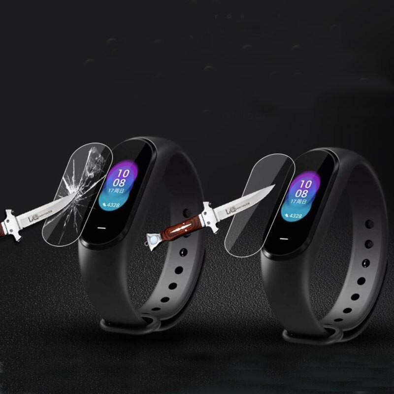 Kính Cường Lực Trong Suốt Bảo Vệ Màn Hình Cho Xiaomi Hey + Nfc Band Hey Plus