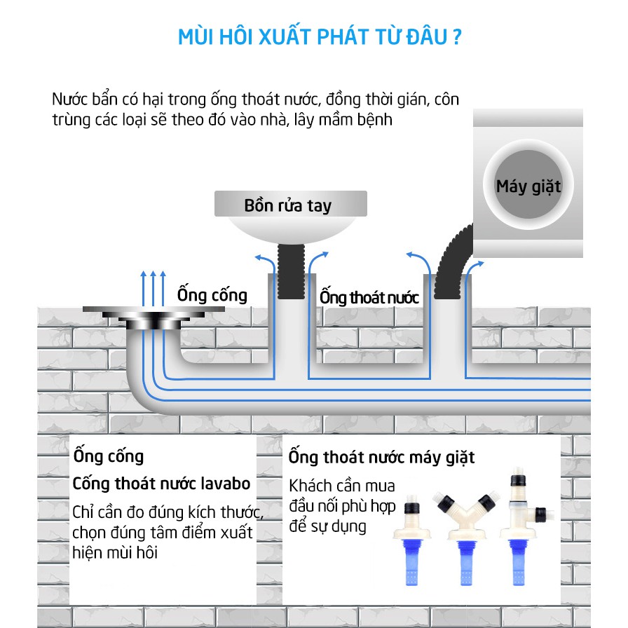 Dụng cụ chặn rác, chống mùi hôi từ cống thoát, lưới lọc chặn rác, bồn rửa chén, nhà tắm, bồn gội đầu_HL083