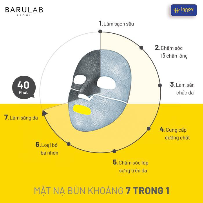 Mặt nạ Barulab 7 in 1 Total Solution Black Clay Mask