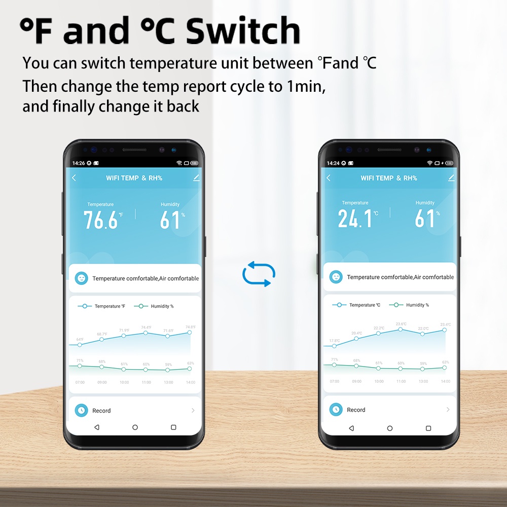 Cảm biến wifi SMATRUL Tuya dùng đo nhiệt độ và độ ẩm hỗ trợ báo động thông minh cho Alexa Google Home