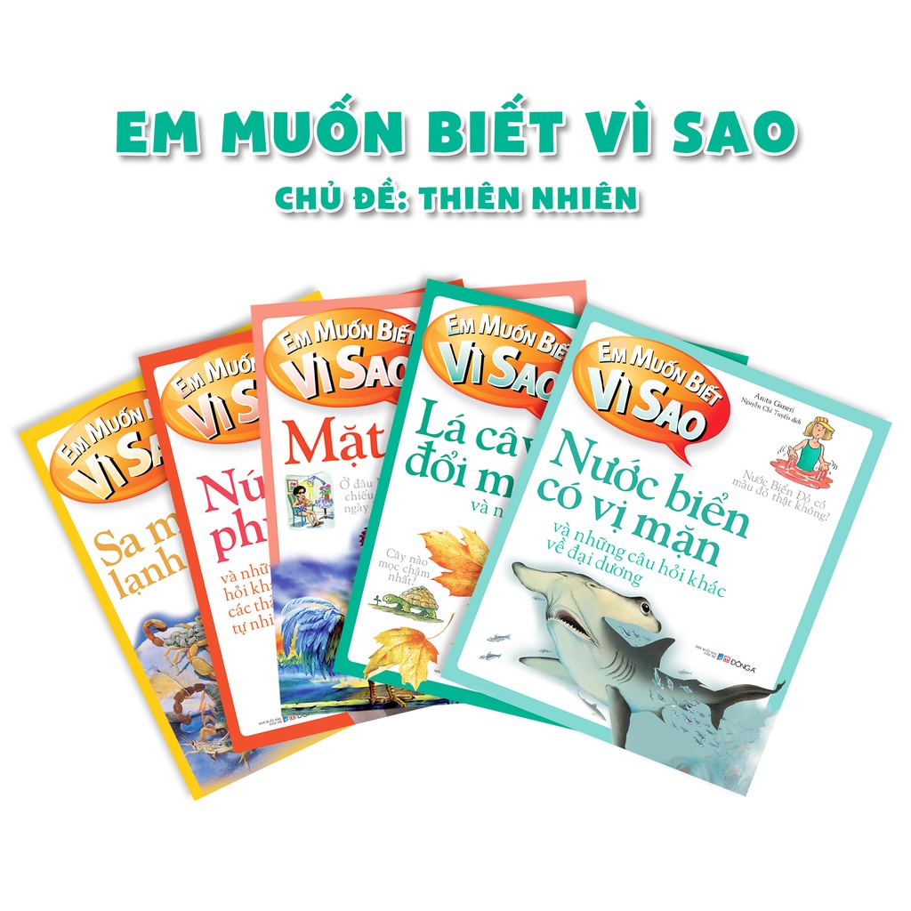 Sách - Boxset &quot;Có bách khoa - Bé biết tuốt&quot;