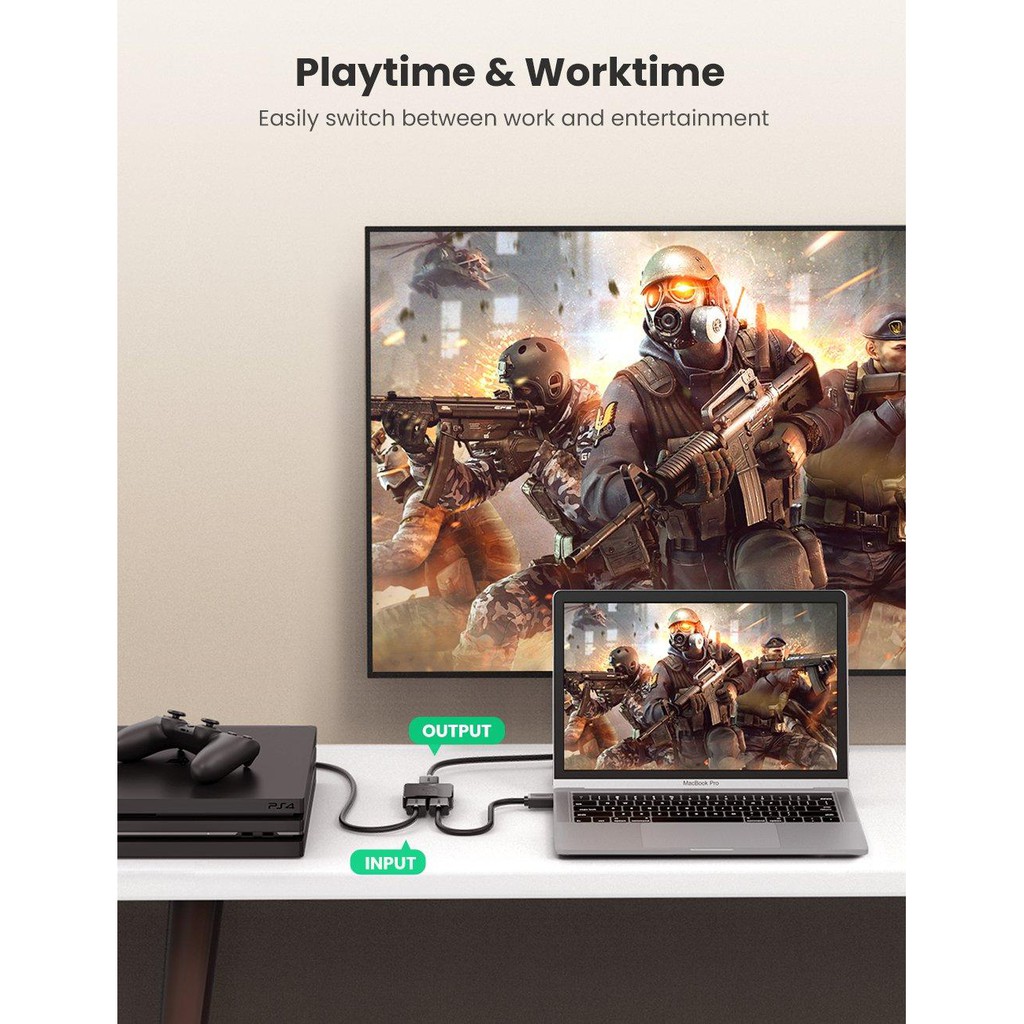 Bộ gộp và chia HDMI 2 chiều hỗ trợ 4K 2K 30Hz Ugreen 50966